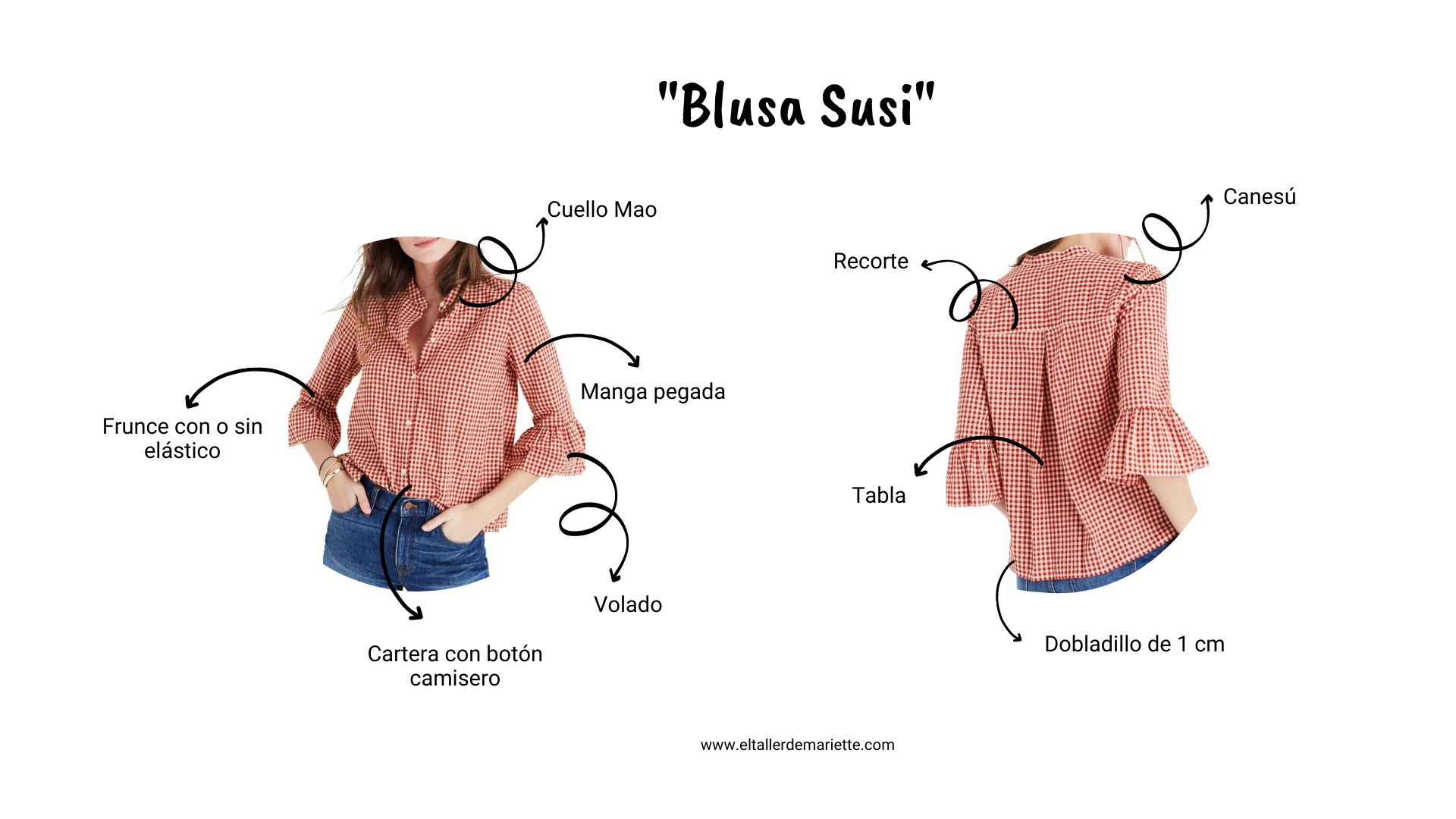 Diseño Susi