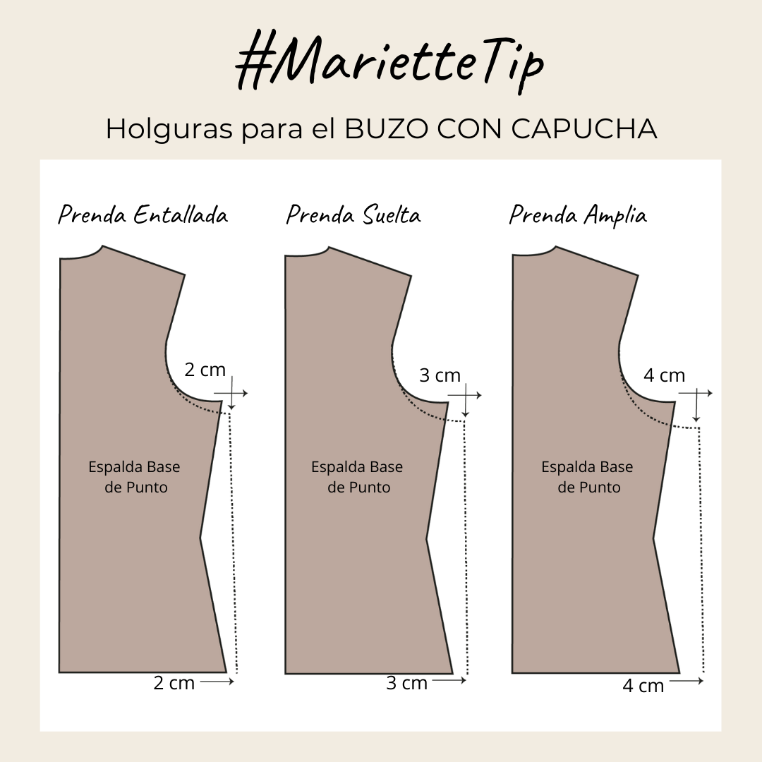 mariette tip